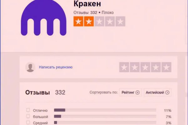 Kraken торговая площадка ссылка